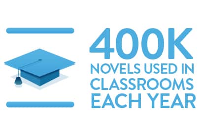500,000 novels used